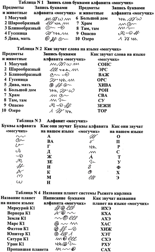 Как закинуть деньги на кракен